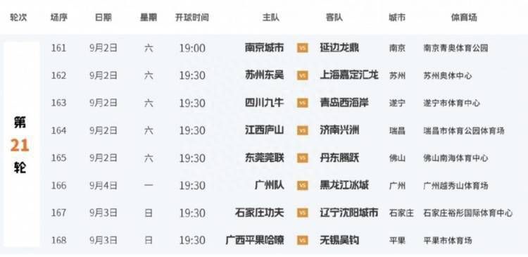 主演新剧《肯尼迪》聚焦著名政治家族 2 堪比时装周!