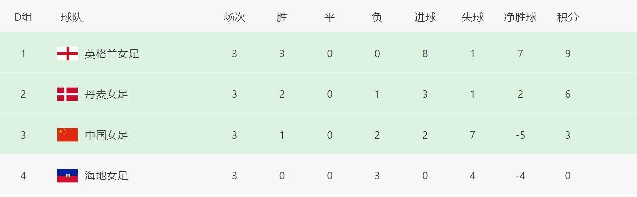 国语版