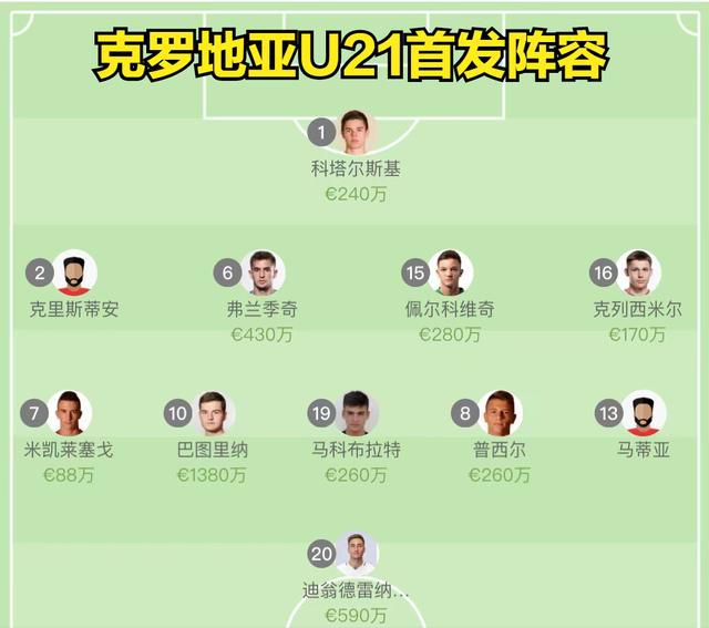 高清蓝光在线观看
