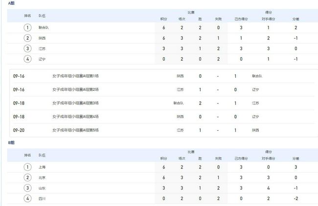 CCTV6 VIP影院 搜索 电影 星闻 独家 更多 专题 图片 视频 滚动 首页 新闻 大片 影库 CCTV6 VIP影院 客户端 电影网>新闻>原创深度策划 14年前角色意外“翻红”，何润东独家回应！